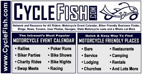 cycle fish|Biker & Motorcycle Social Network & Resource .